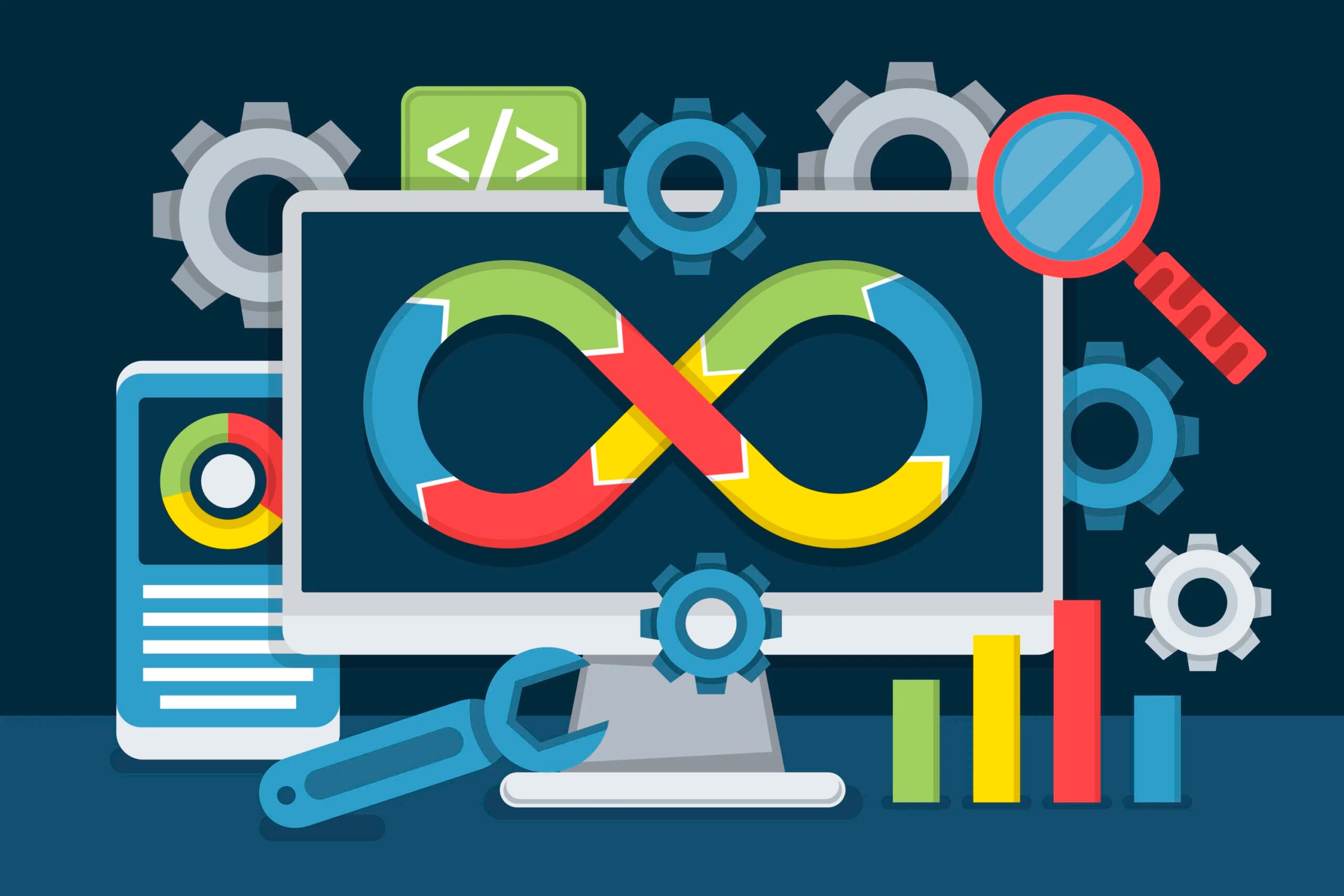 DevSecOps: What is DevSecOps Methodology and Why Should Your Business Need This?