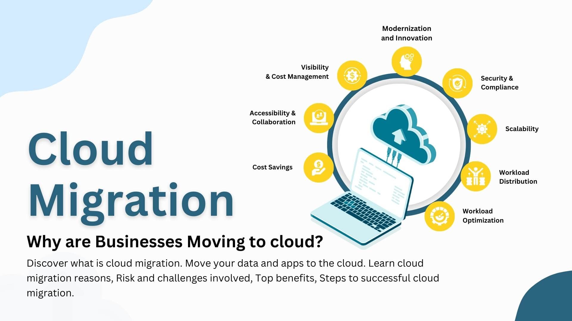 Why are enterprises moving to the Cloud?