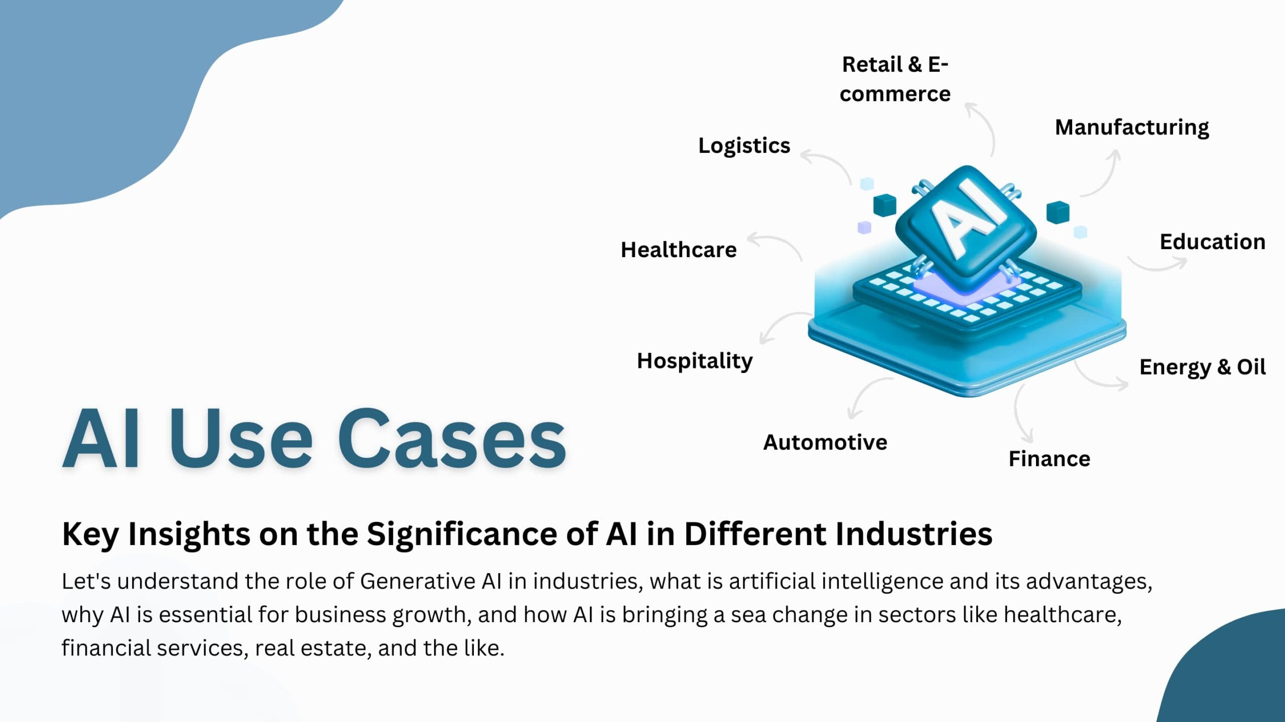 Exploring AI in Different Industries: Impact and Use Cases