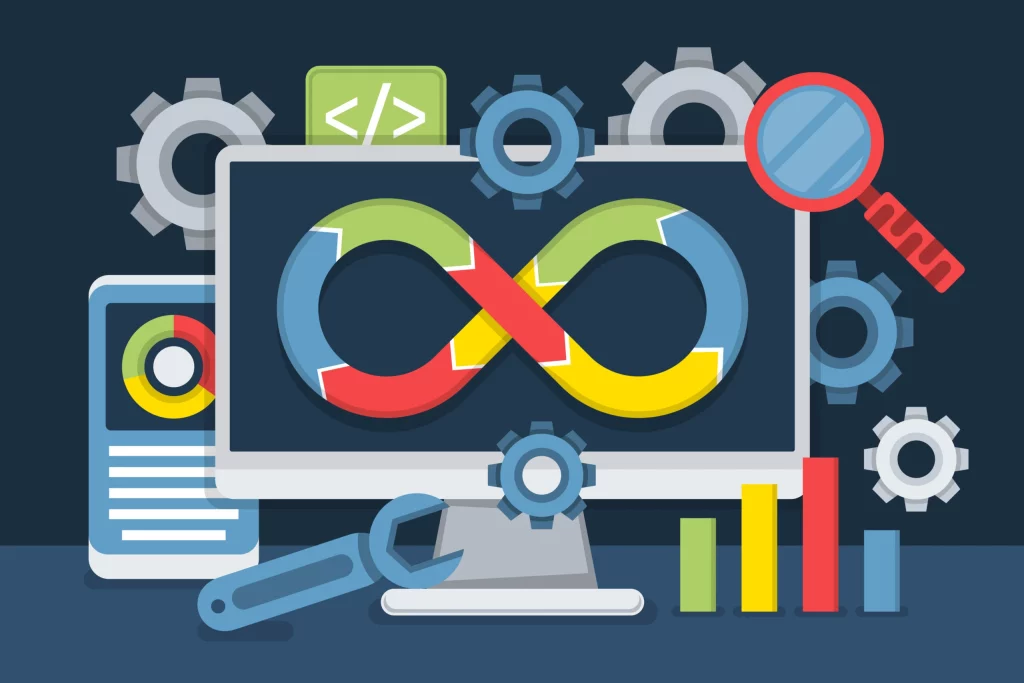 DevSecOps & Agile